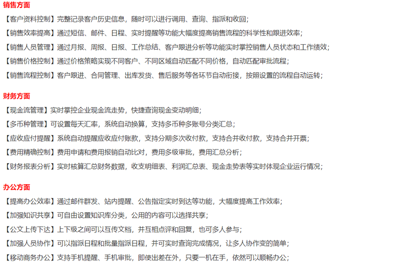 中尚云PM项目管理系统