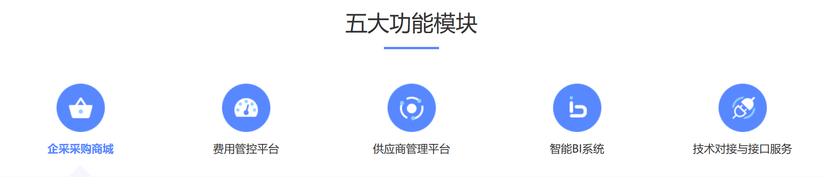 易采SaaS采购系统