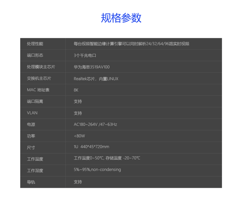 安软科技