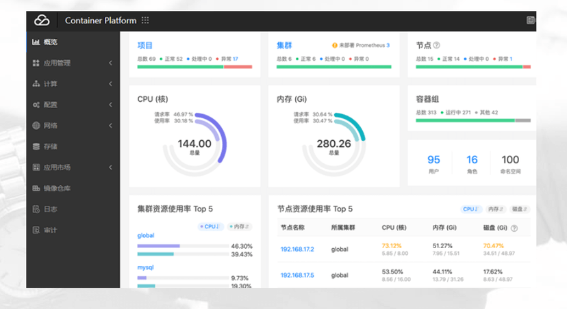 灵雀云-容器基础设施