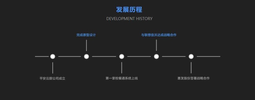 平安云厨