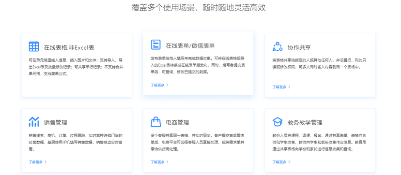 深表
