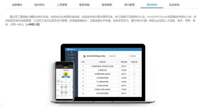 同鑫eHR