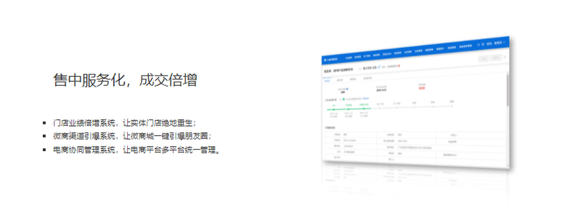 数夫云销管理