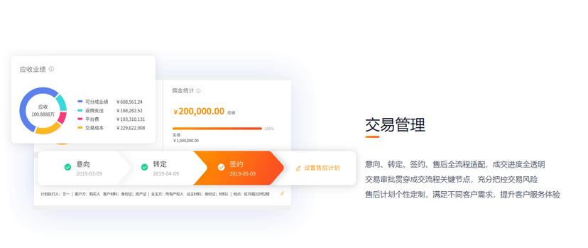 巧房V20