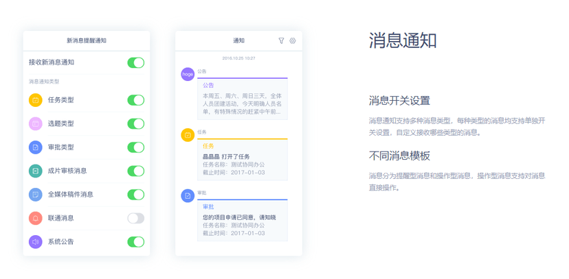 阿米协同