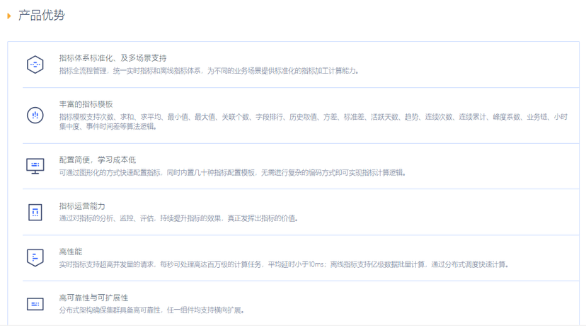 同盾科技极溯-指标平台