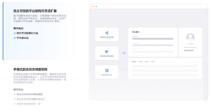 端点科技-CEM会员营销管理平台