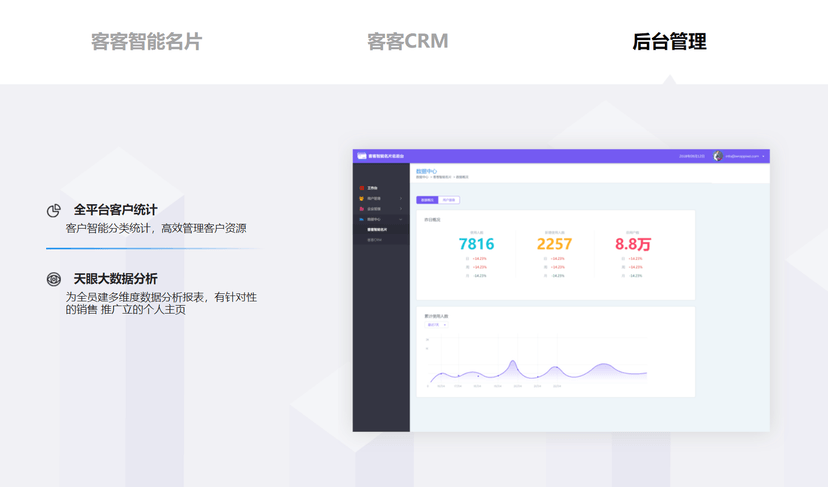 客客智能名片