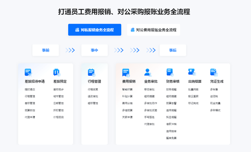 每刻科技