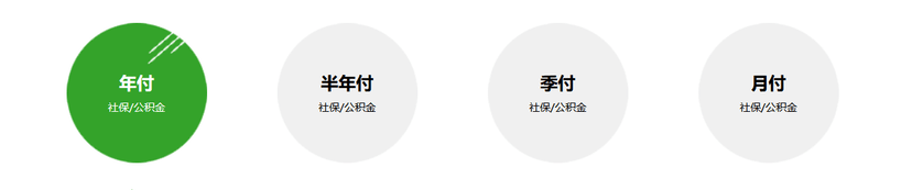 人人保