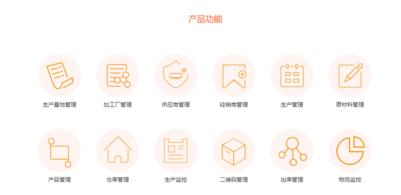 金指王