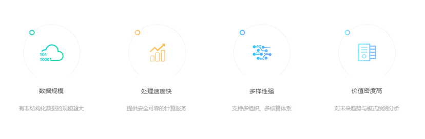 云韦科技