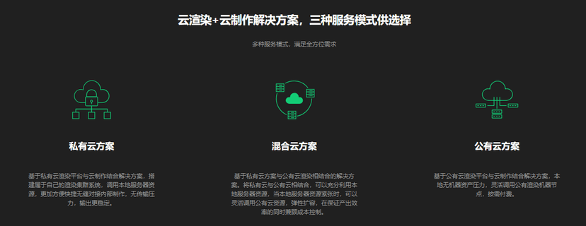 瑞云渲染