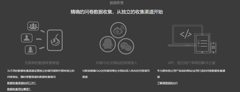 调查派