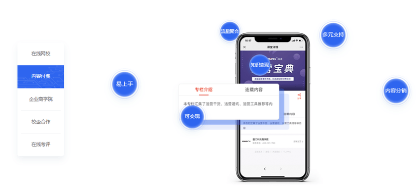 KESION科汛