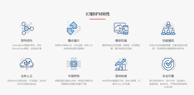 天翎BPM
