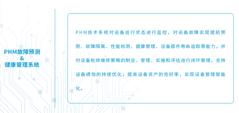 好运达智能工厂