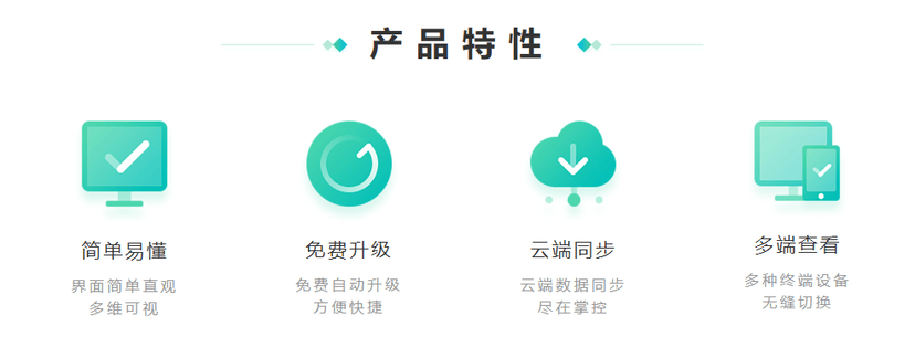 睿农宝®智慧农业云平台