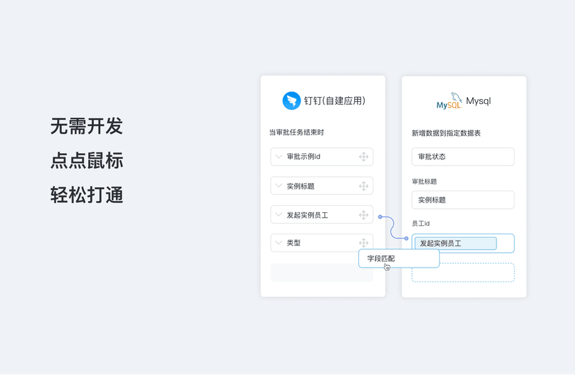 集简云