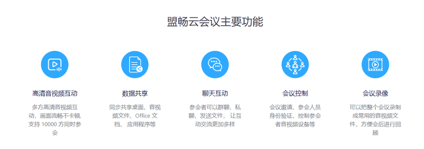 盟畅云会议