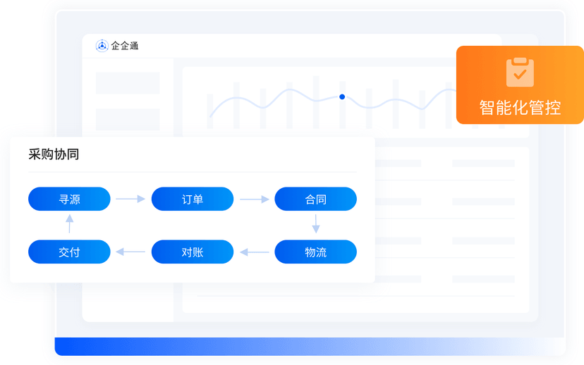 企企通