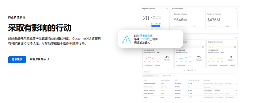 Qualtrics CustomerXM