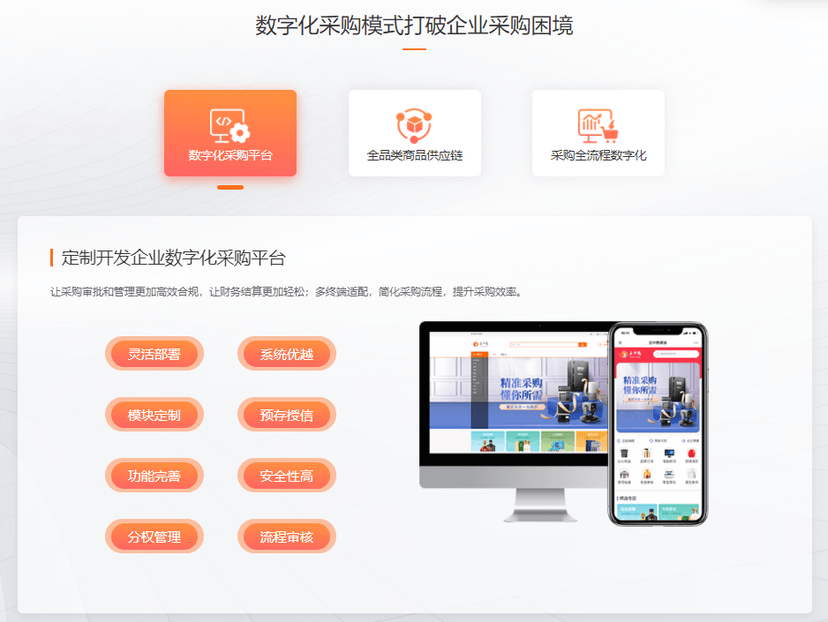 云采-数字采集整体解决方案