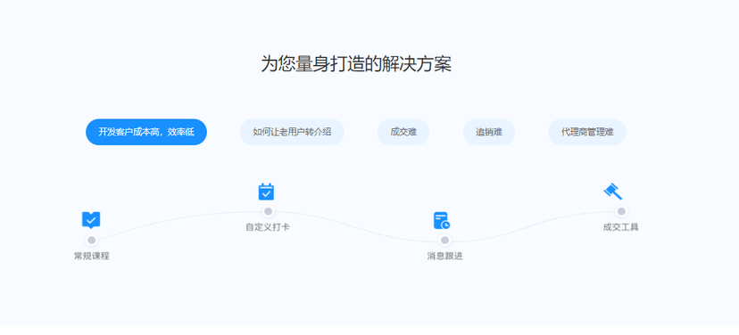 哇咖咖