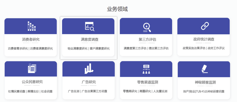 群狼调研