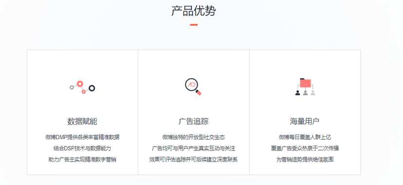 微博广告