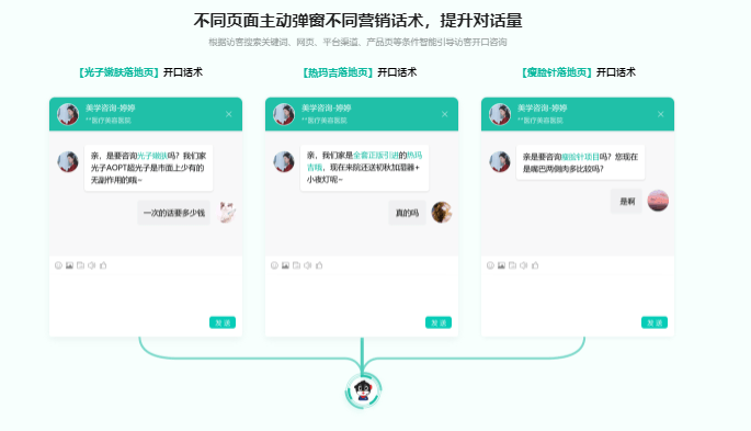 快商通-AI智能营销客服系统
