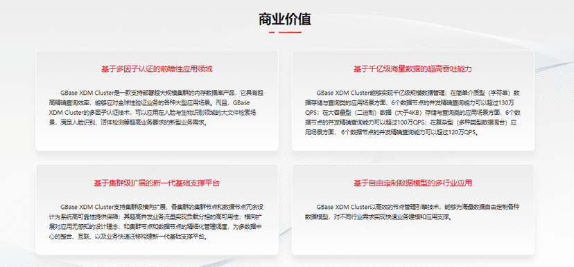 Gbase XDM