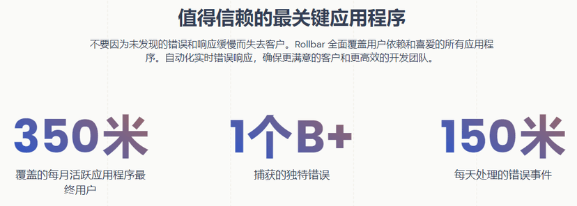 Rollbar