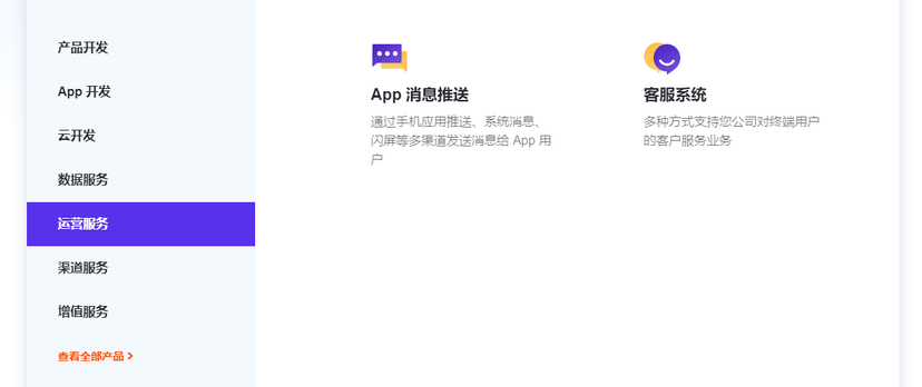 涂鸦智能