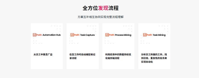 UiPath