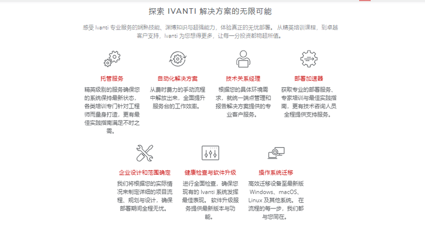Ivanti