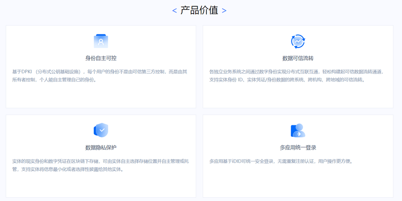 科大讯飞-讯飞链数字身份平台