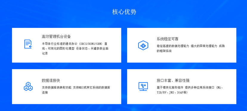 格创东智-设备自动化系统EAP