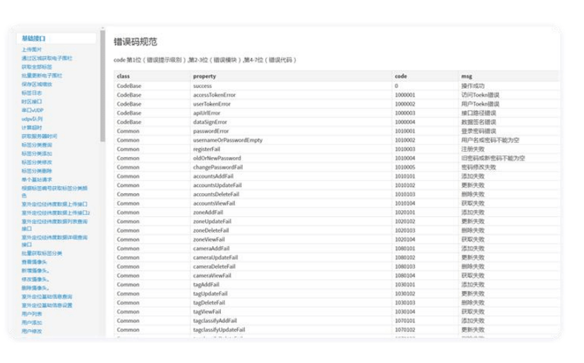 UbiTrack多维高精度定位系统