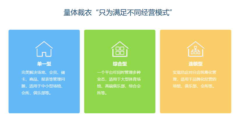 远古云服务平台