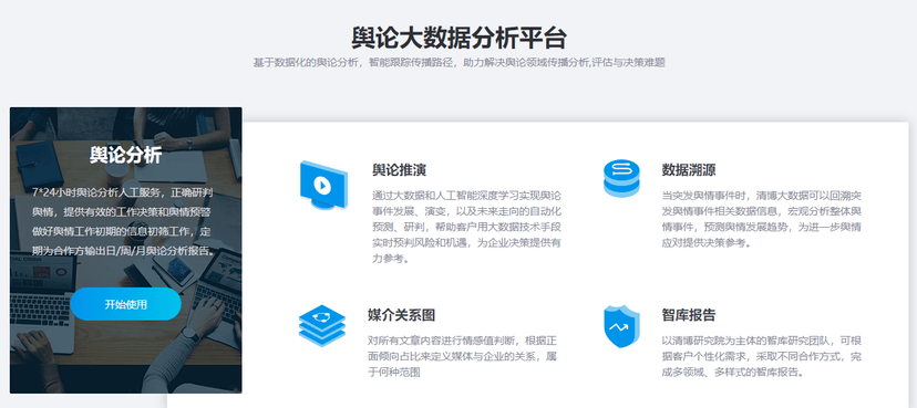 清博舆情