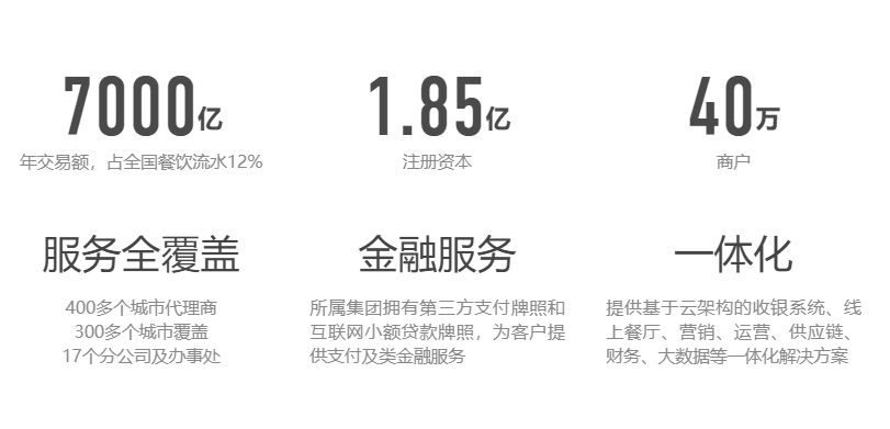 哗啦啦