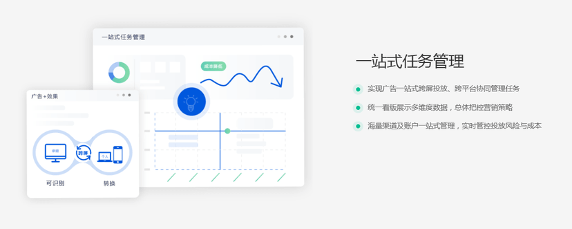 YOYI悠易-OneDesk智能广告平台