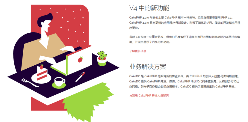 CakePHP