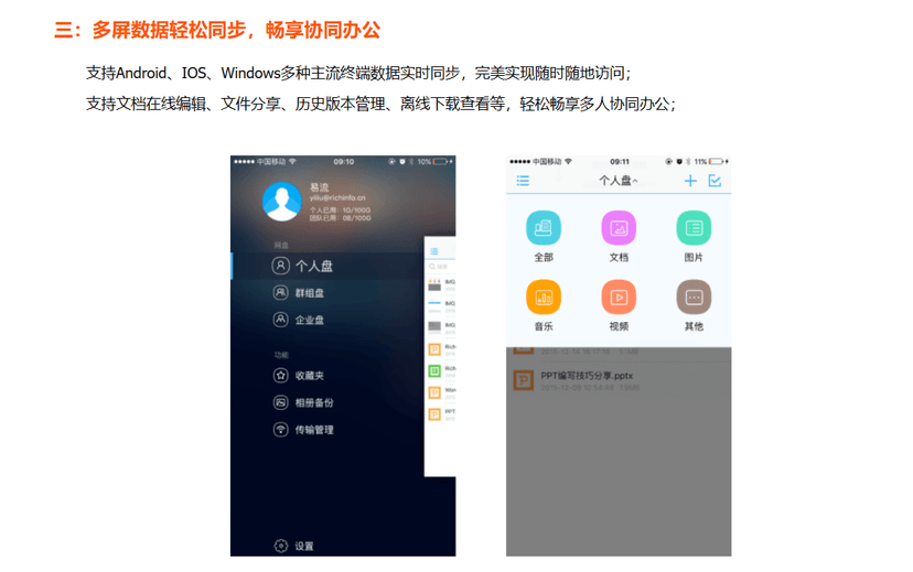 彩讯企业网盘 RichDrive