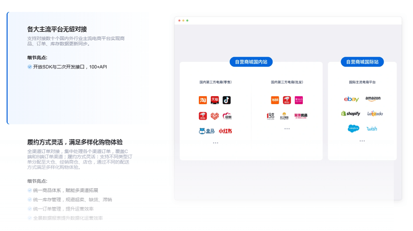 端点科技-OMS全渠道运营管理
