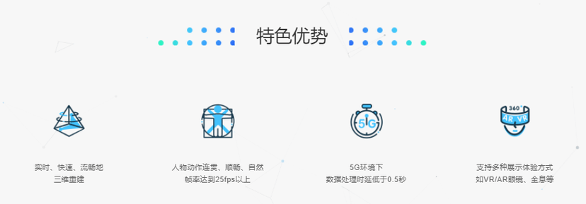 叠境数字科技