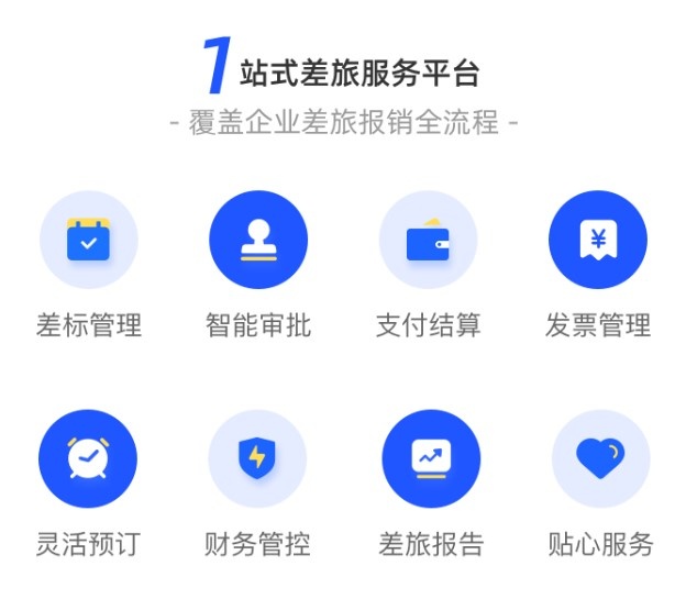 阿里商旅