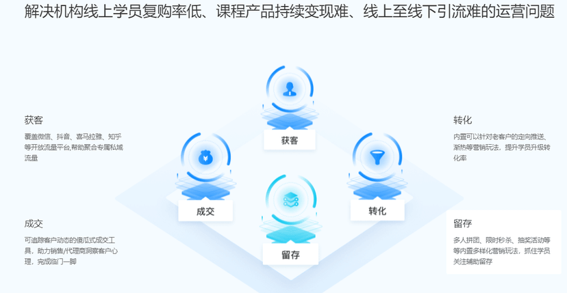 哇咖咖